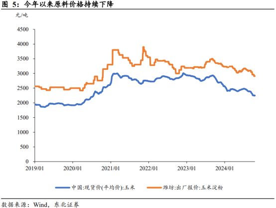 间仍然巨大——道达研选2024年重点关注行业第10期j9平台过去10年复合增速超