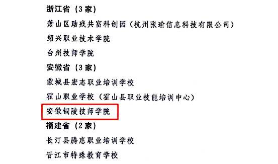 温下降14℃8级大风预警2人超市盗窃200包口香糖逃窜被抓J9国际网站【铜陵头条0326】铜陵启动四级应急响应！气(图3)